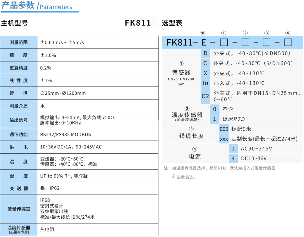 超声波流量计第2张