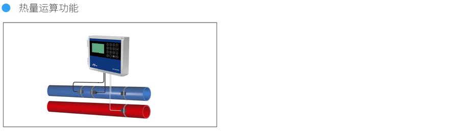 超声波流量计第7张