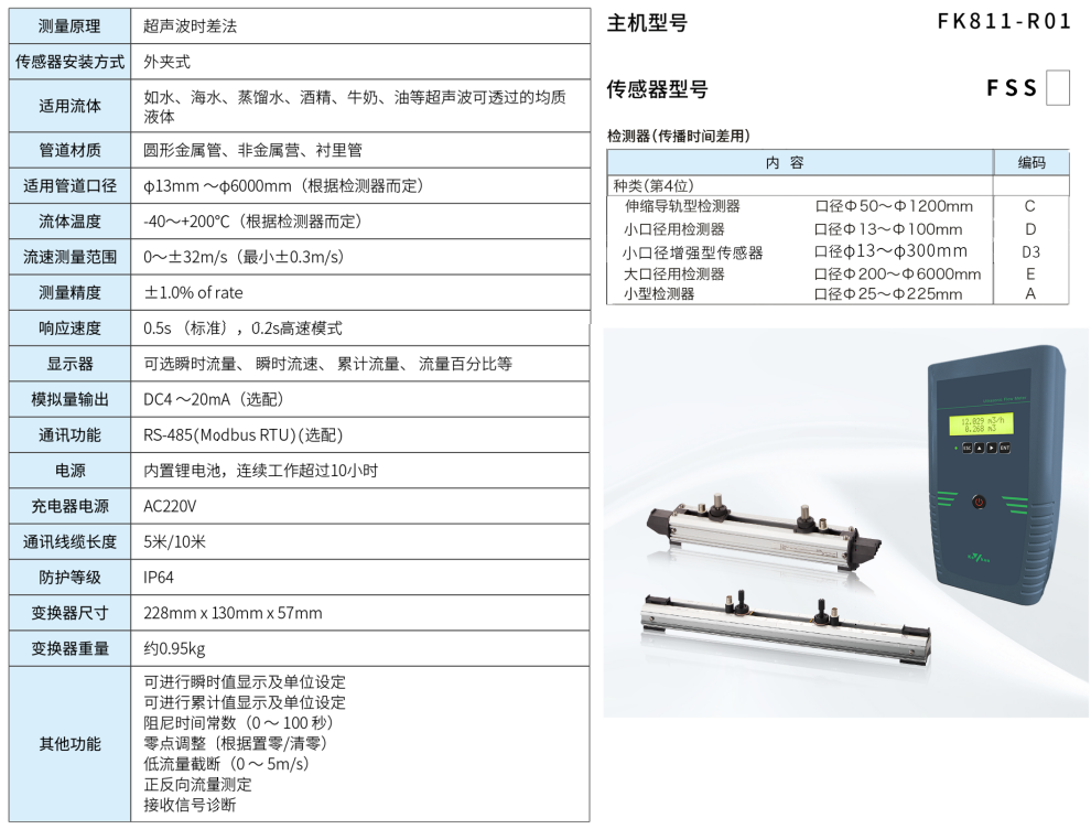 便携式超声波流量计第3张