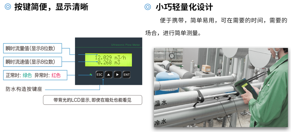 便携式超声波流量计第8张