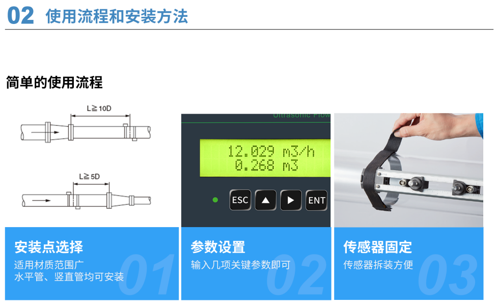 便携式超声波流量计第10张