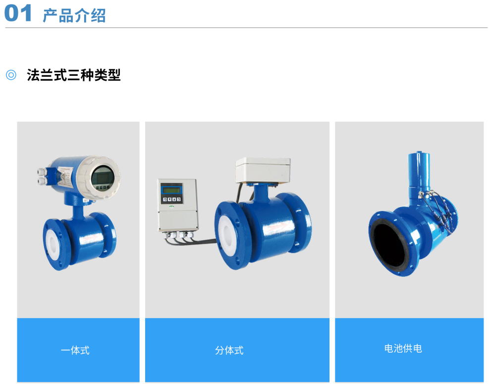 电磁流量计第6张