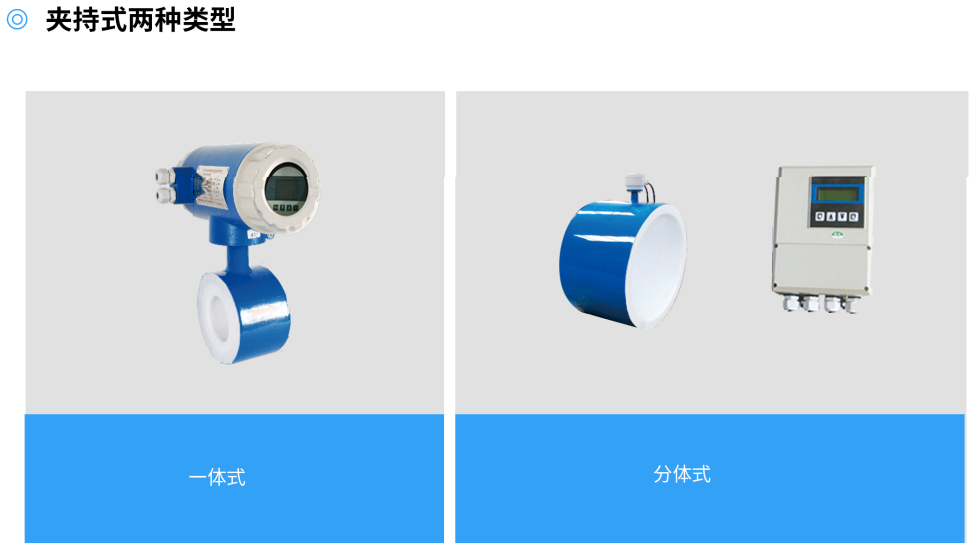 电磁流量计第7张