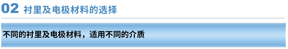 电磁流量计第8张