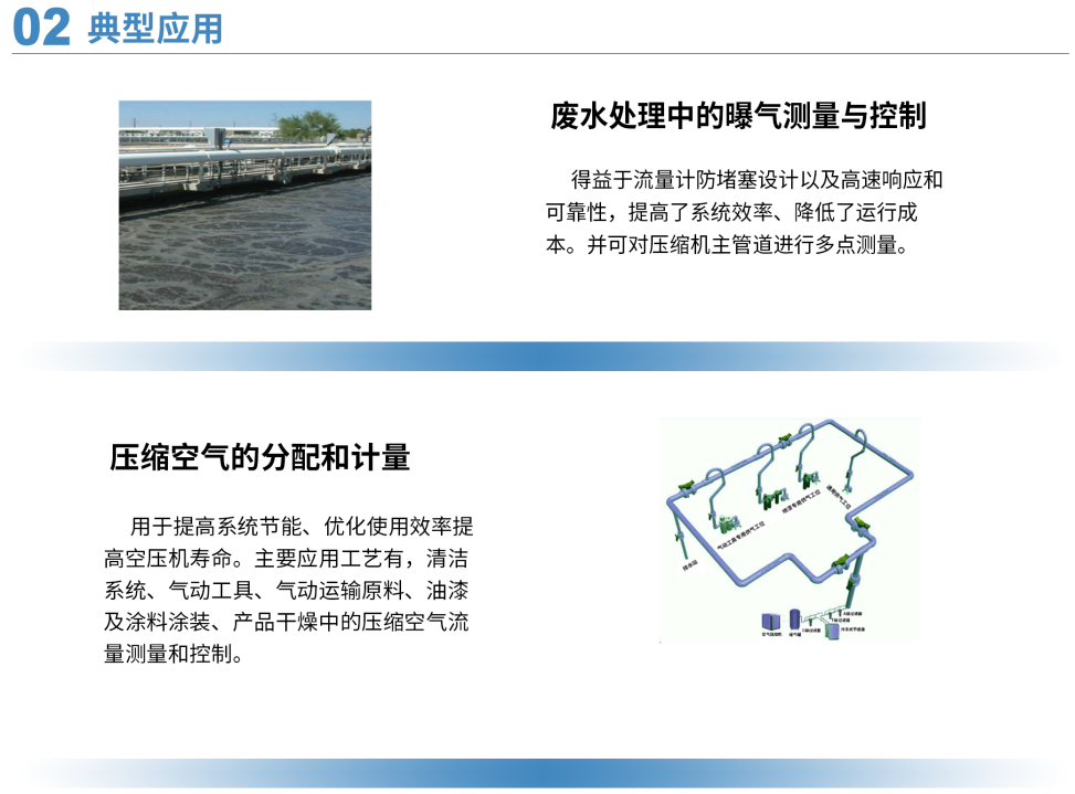 热式气体质量流量计第7张