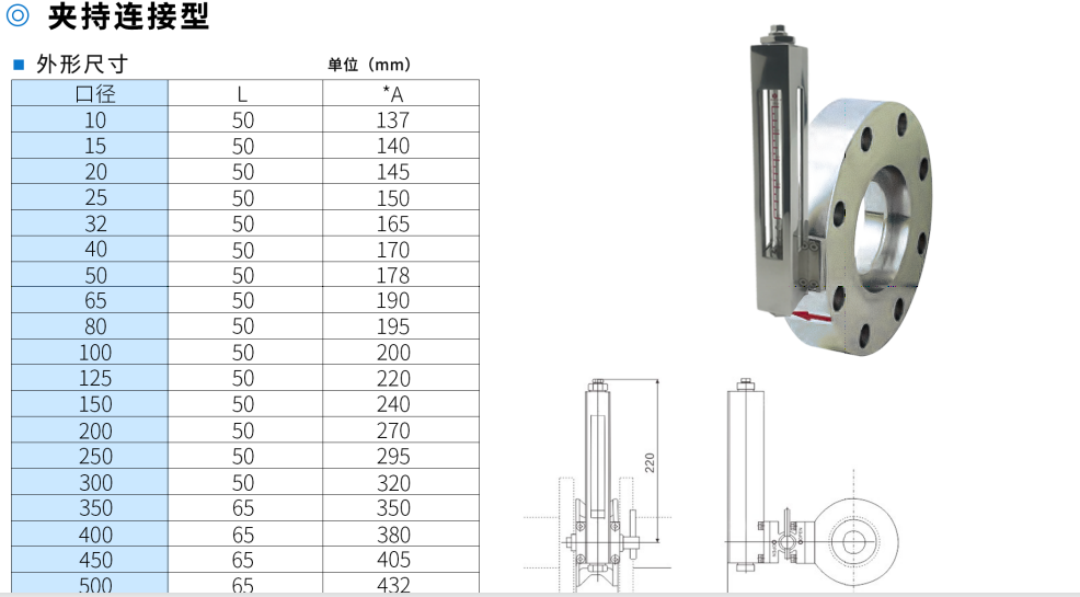 孔板流量计第5张 孔板流量计第5张