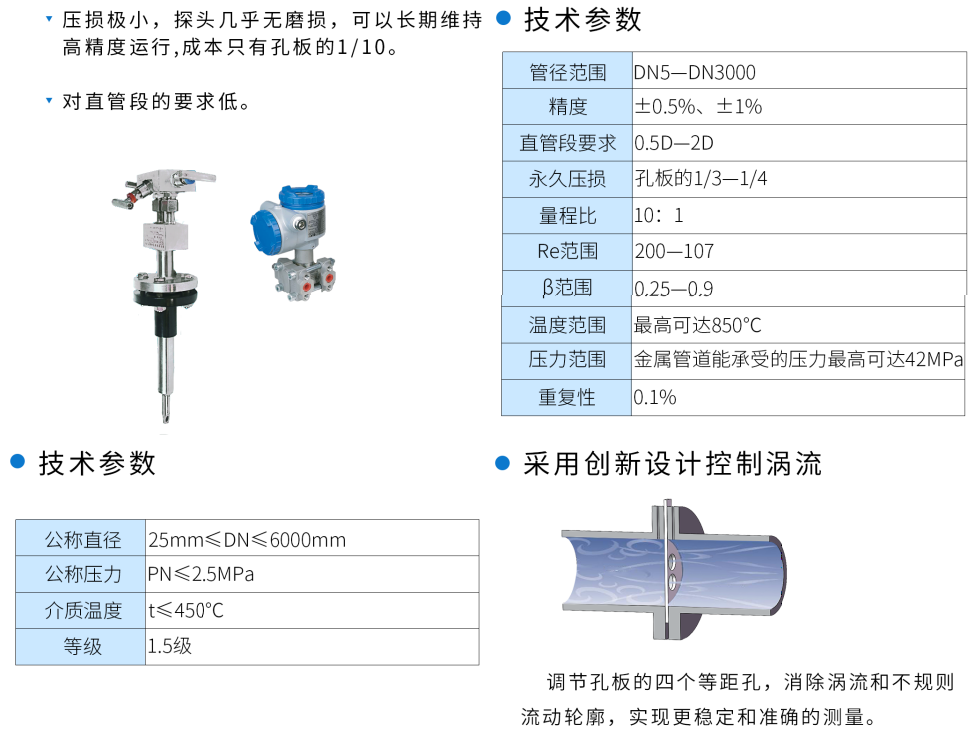 差压流量计第2张