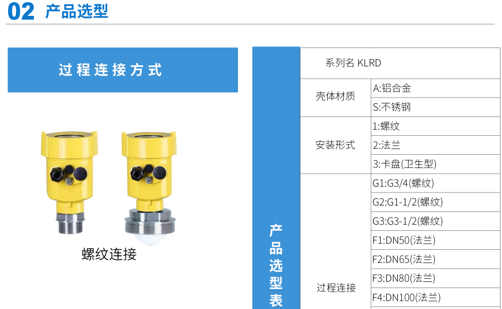 雷达物位计第3张