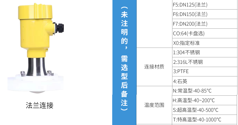 雷达物位计第4张