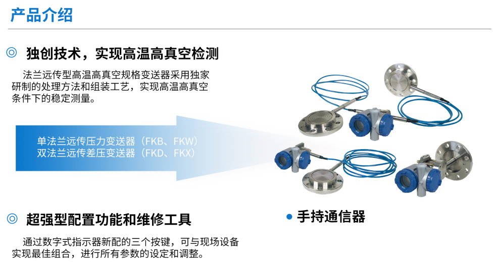 压力变送器第7张