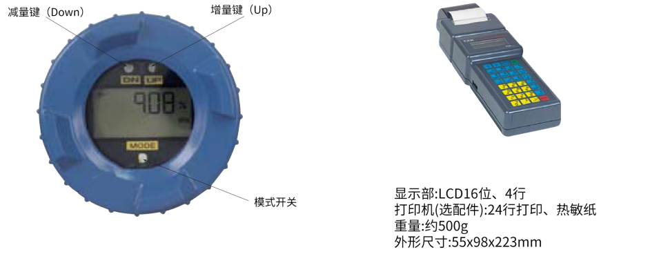 压力变送器第8张