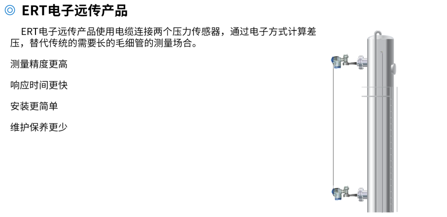 压力变送器第9张