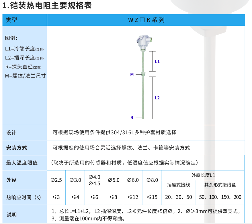 温度传感器第5张