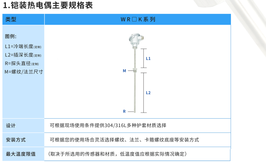 温度传感器第8张