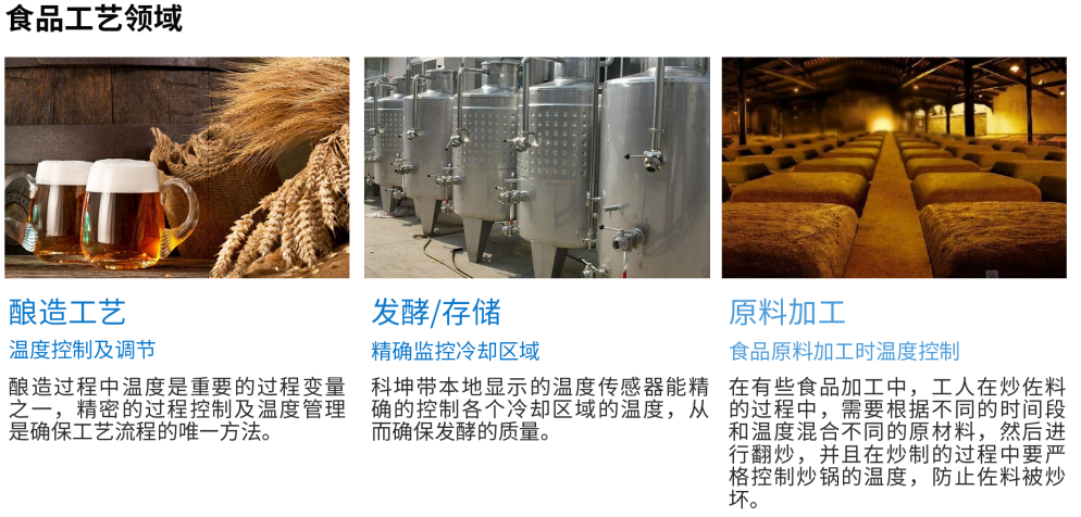 温度传感器第15张