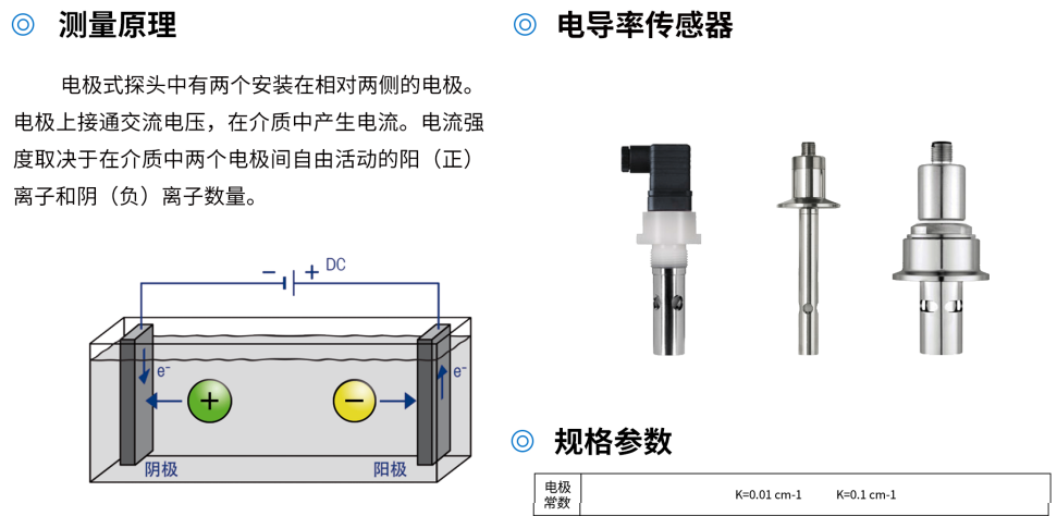 电导率第2张 电导率第2张