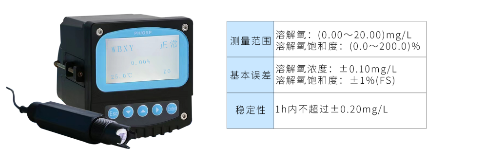 溶解氧仪第1张