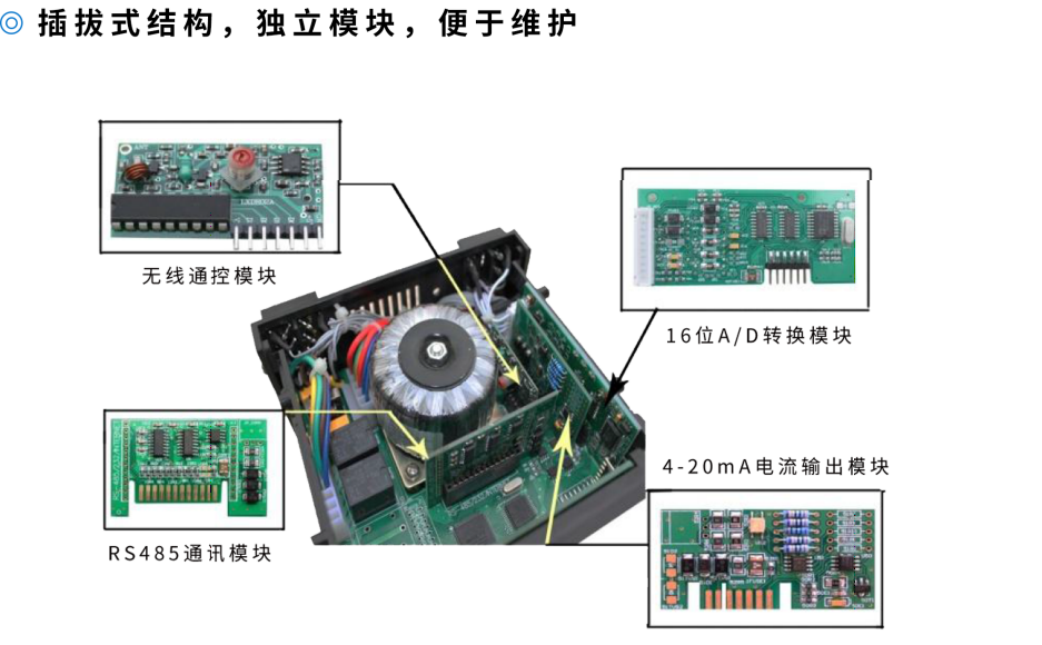 流量/热量积算仪第2张 流量/热量积算仪第2张