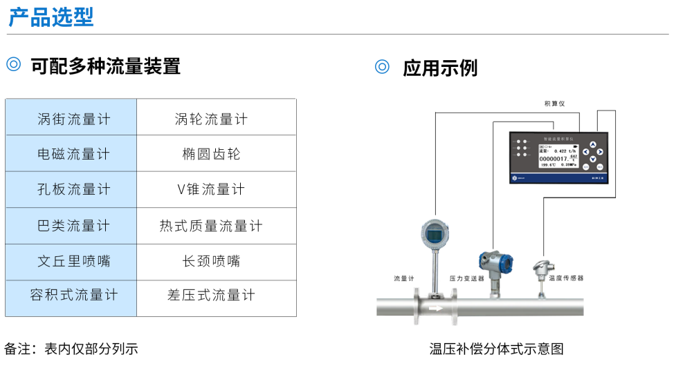 流量/热量积算仪第3张 流量/热量积算仪第3张