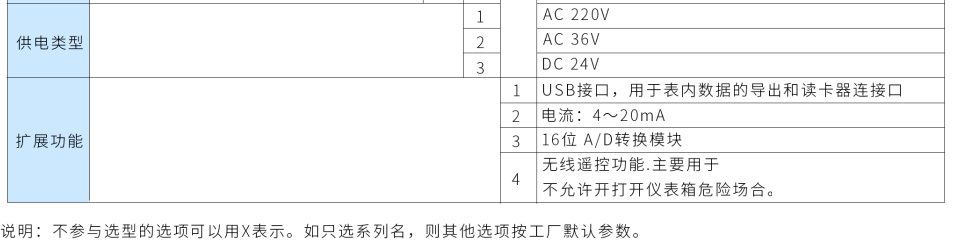 流量/热量积算仪第5张 流量/热量积算仪第5张