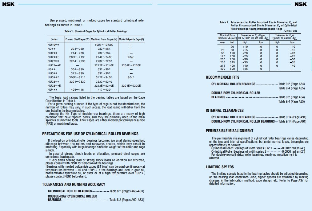 NSK圆柱滚子轴承第2张