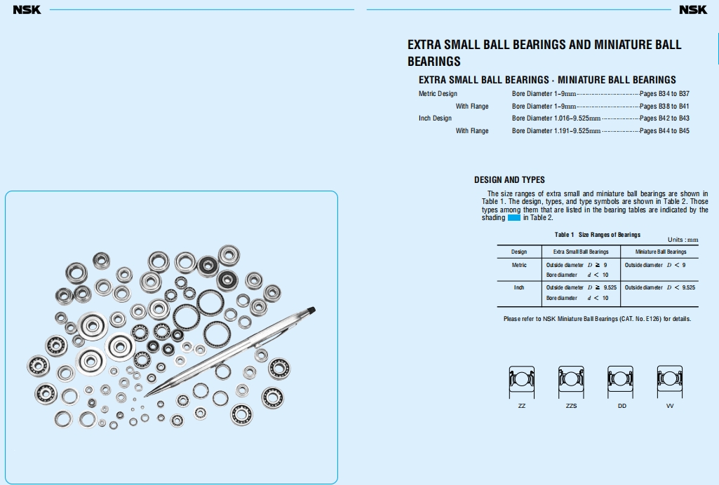 NSK深沟球轴承第14张
