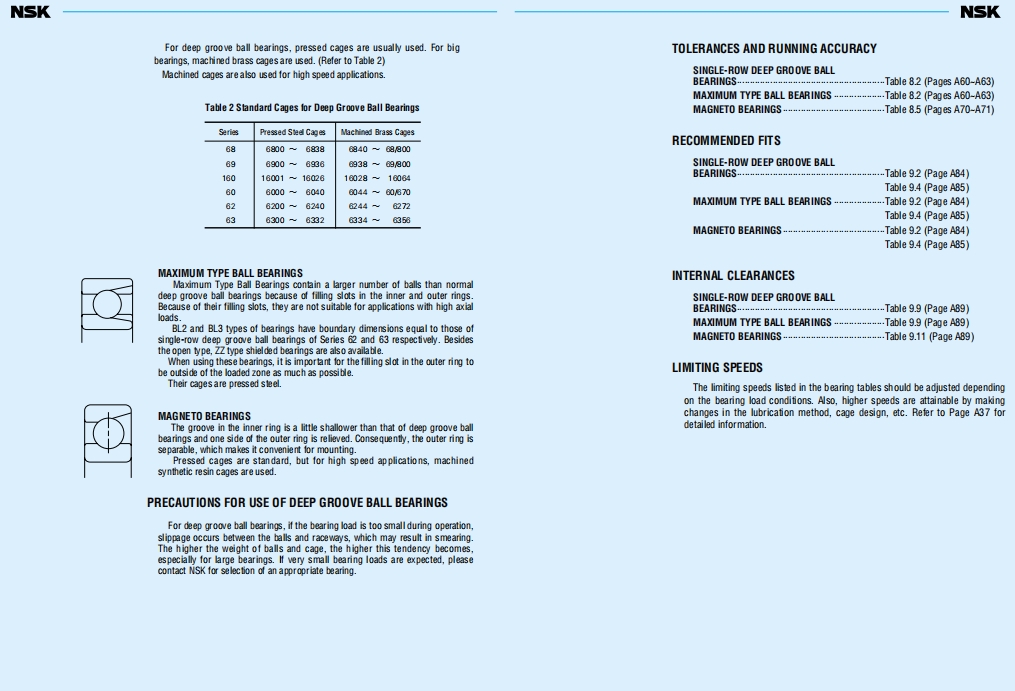 NSK深沟球轴承第2张