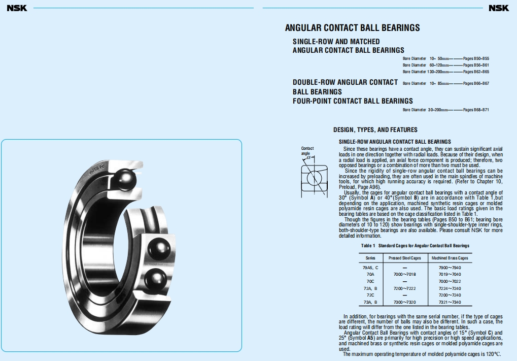 NSK角接触球轴承第1张
