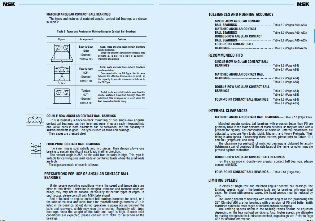 NSK角接触球轴承第2张