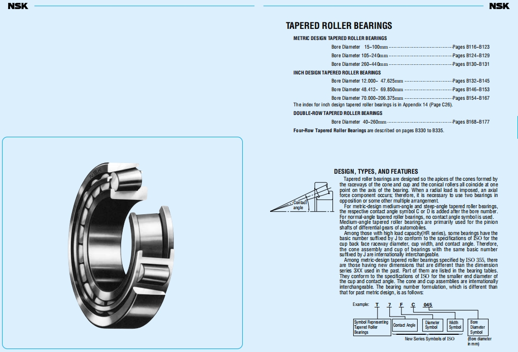 NSK圆锥滚子轴承第1张