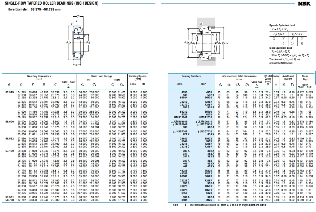 NSK圆锥滚子轴承第22张