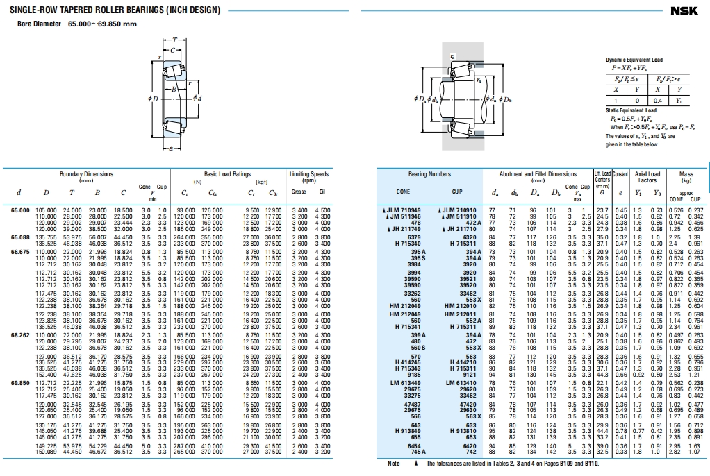 NSK圆锥滚子轴承第24张