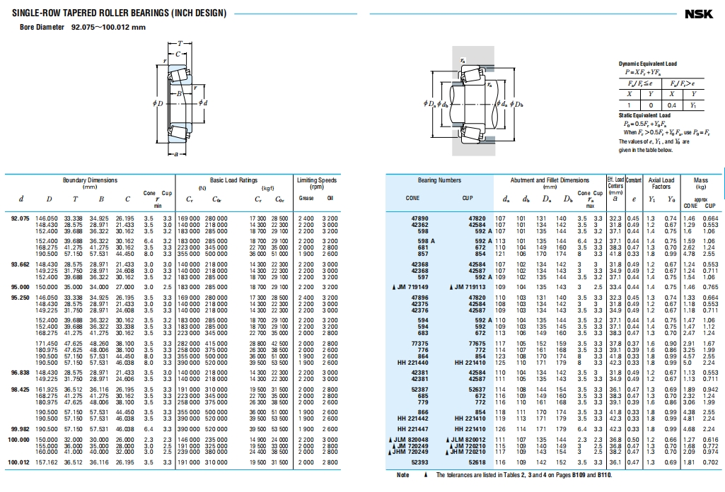 NSK圆锥滚子轴承第27张