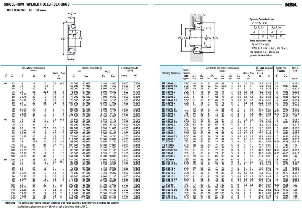 NSK圆锥滚子轴承第6张